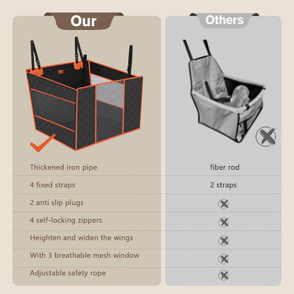 Auto Hundebox XL 70*61*55 cm für Mittlere & Große Hunde