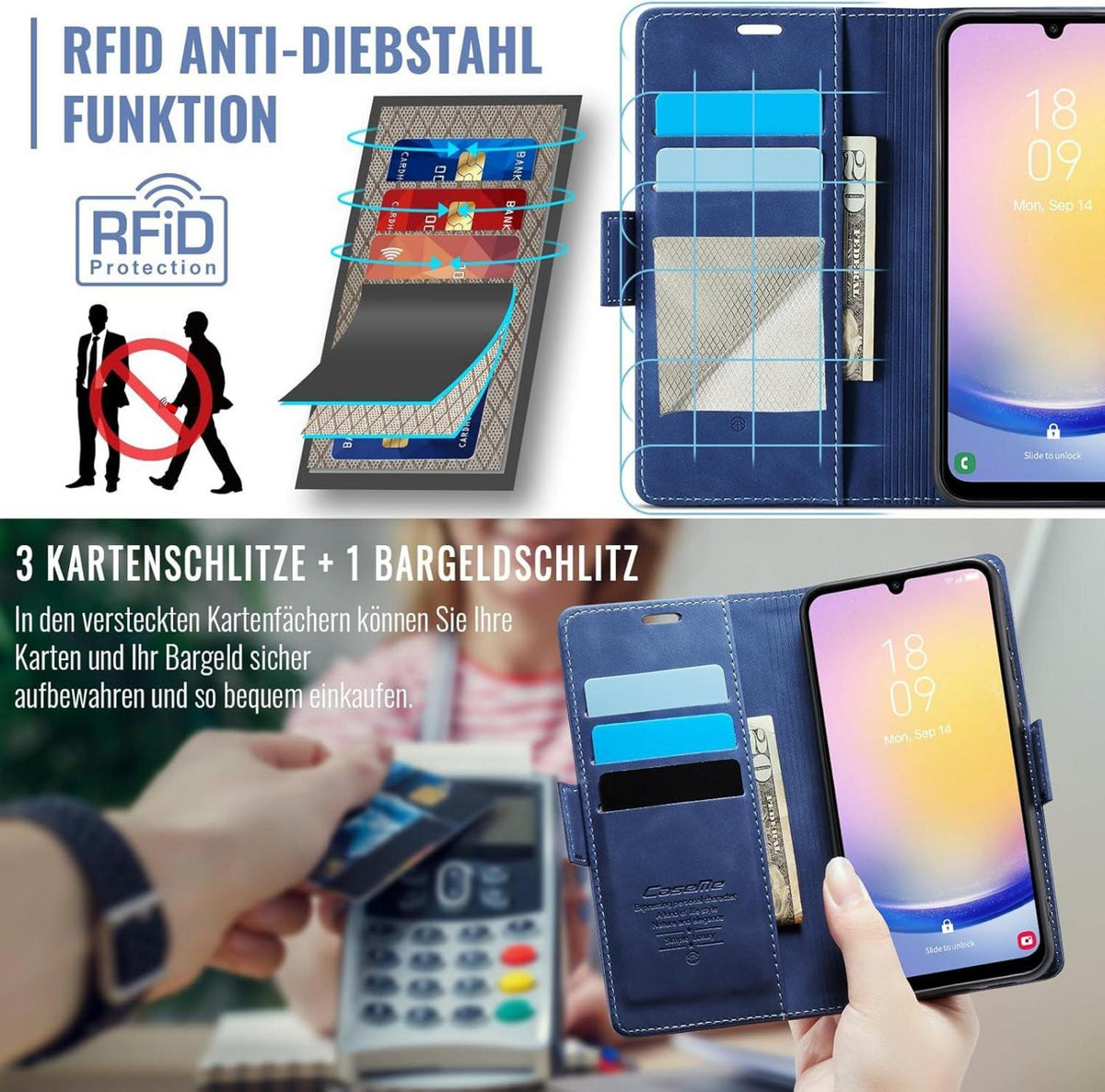 Samsung Galaxy A25 5G Handyhülle Klappbar PU Leder RFID