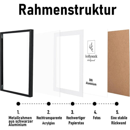Bilderrahmen Aluminium 30x45 cm Schwarz Acrylglas