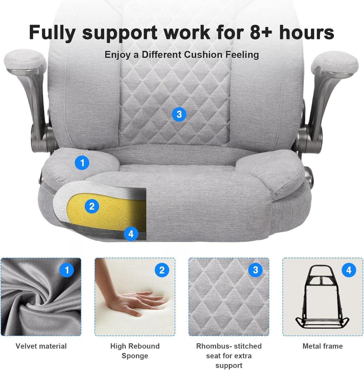 Ergonomischer Bürostuhl Grau 180kg Lendenwirbelstütze Klapparmlehnen