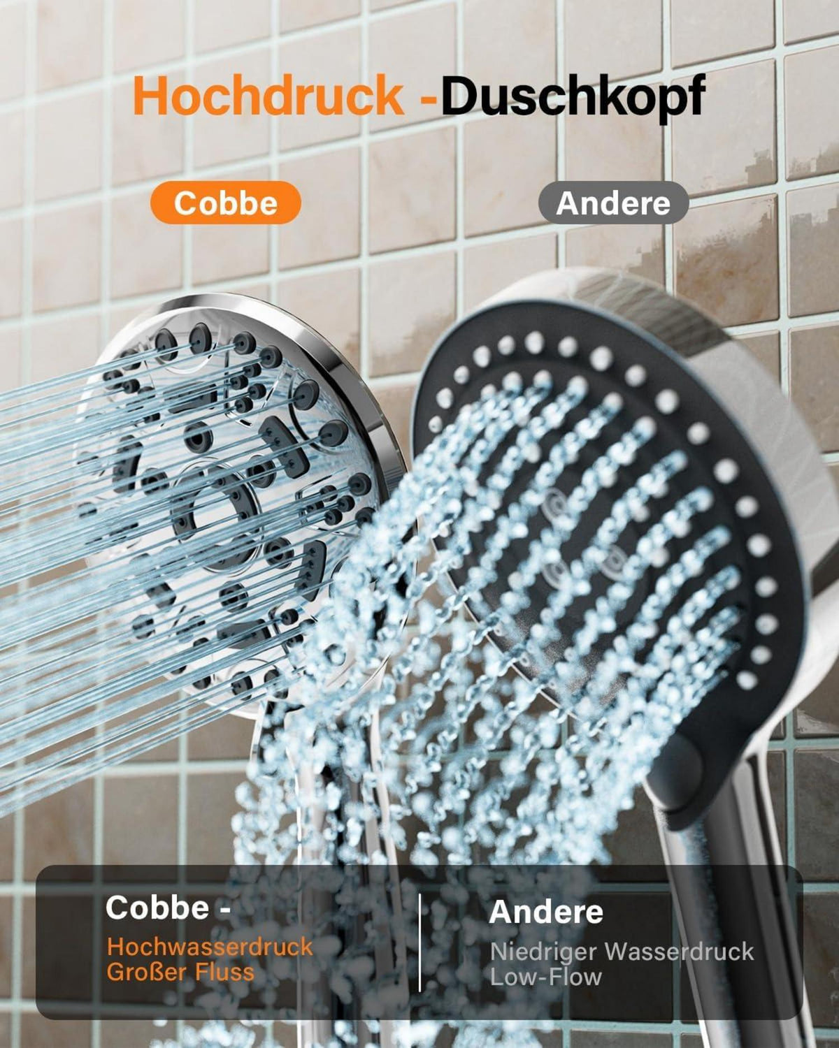 Wassersparender Duschkopf Hochdruck 8 Strahlarten Regendusche Handbrause Chrome