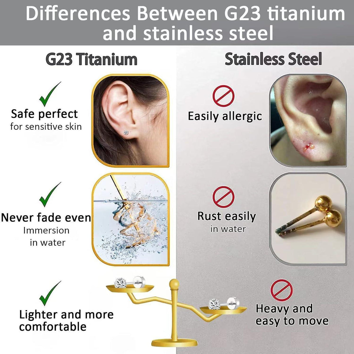 G23 Titan Bauchnabelpiercing Gold Silber 14G 10mm