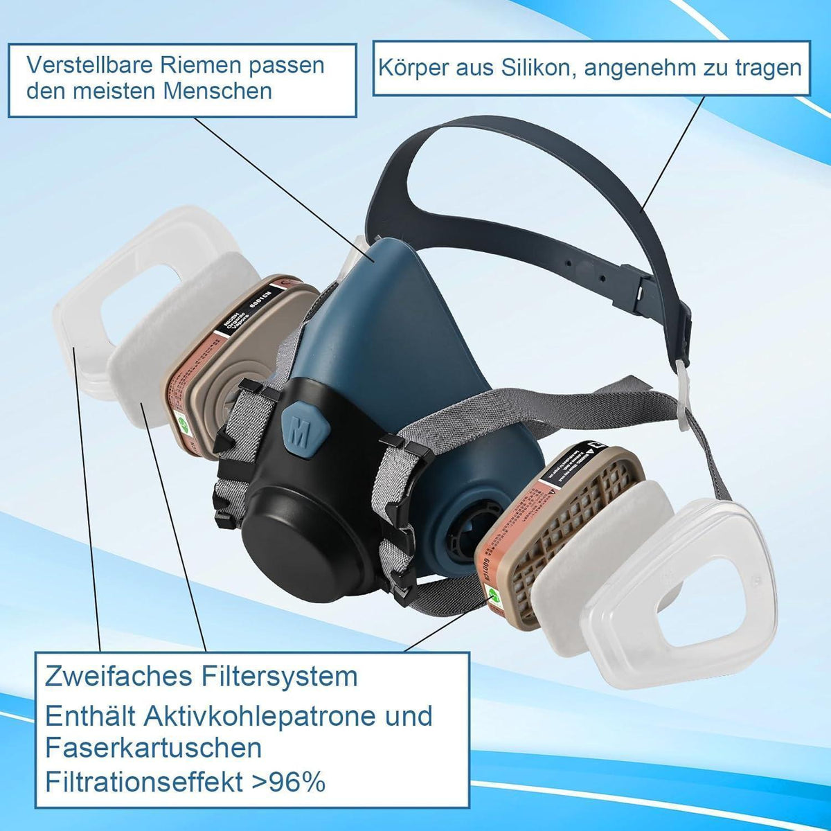 Wiederverwendbare Atemschutzmaske mit Schutzbrille und Filtern
