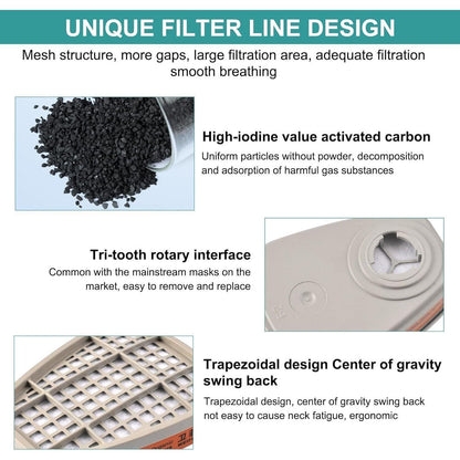 6001 Filter gegen Organische Dämpfe Set + Baumwollfilter, 60