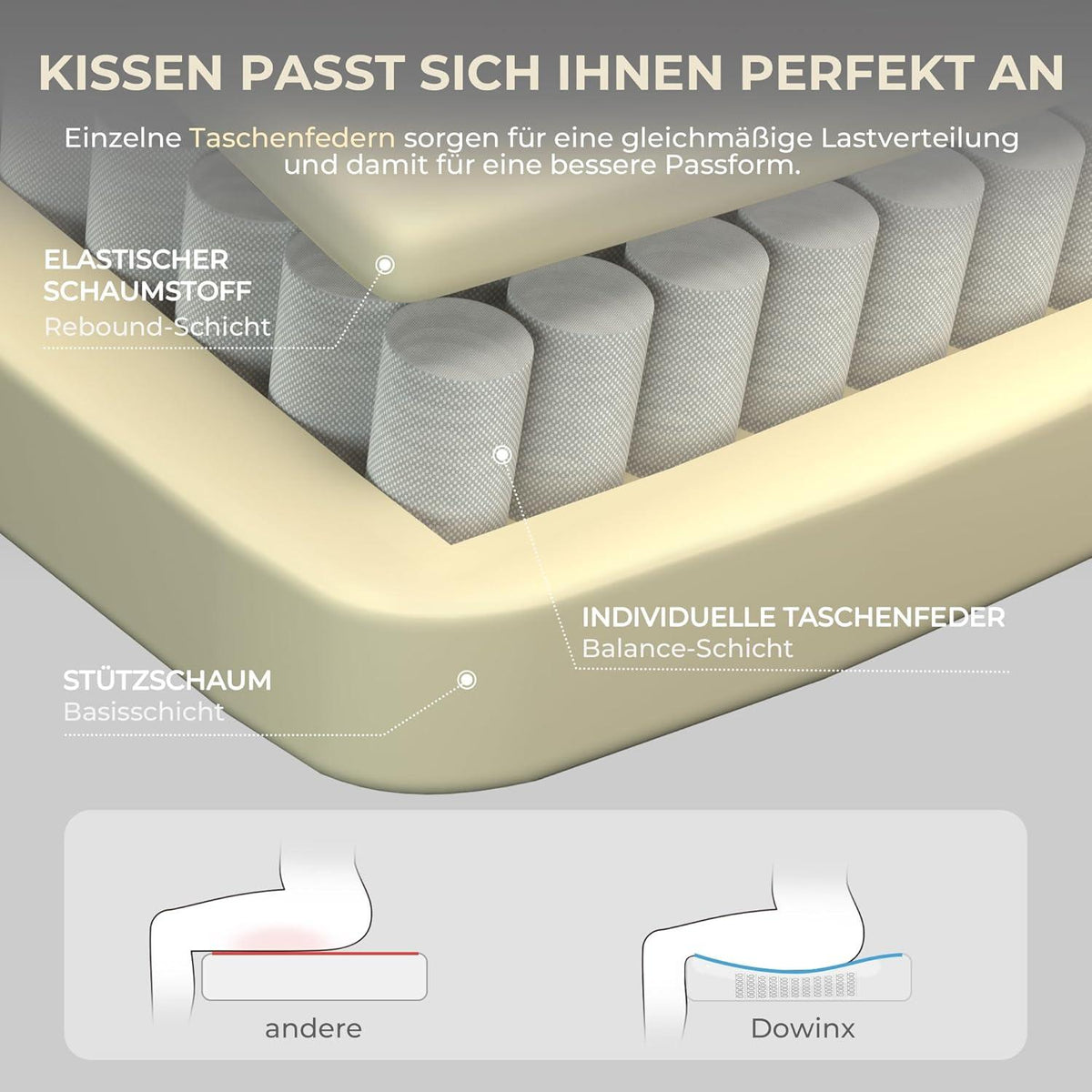 Ergonomischer Chefsessel Bürostuhl mit Fußstütze und verstellbaren