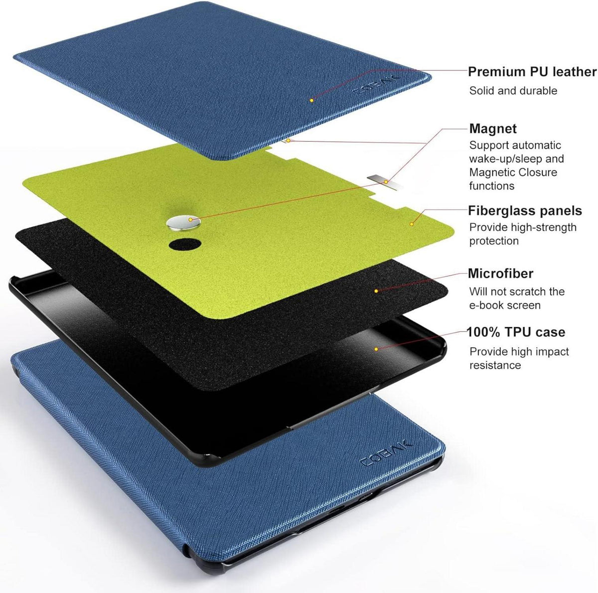 CoBak Kindle Paperwhite Hülle Smart-Cover Auto Sleep-Wake 11. Gen 2021 Blau