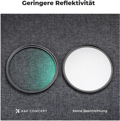 72mm UV Filter mit Objektivdeckel, Reinigungstuch - Schutzfilter Nano-Beschichtung