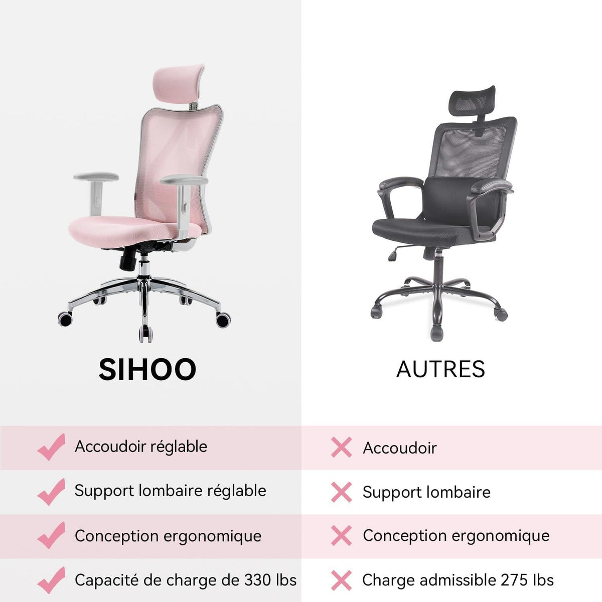 Ergonomischer Bürostuhl mit Kopfstütze und Lendenwirbelstütze, Hellrosa