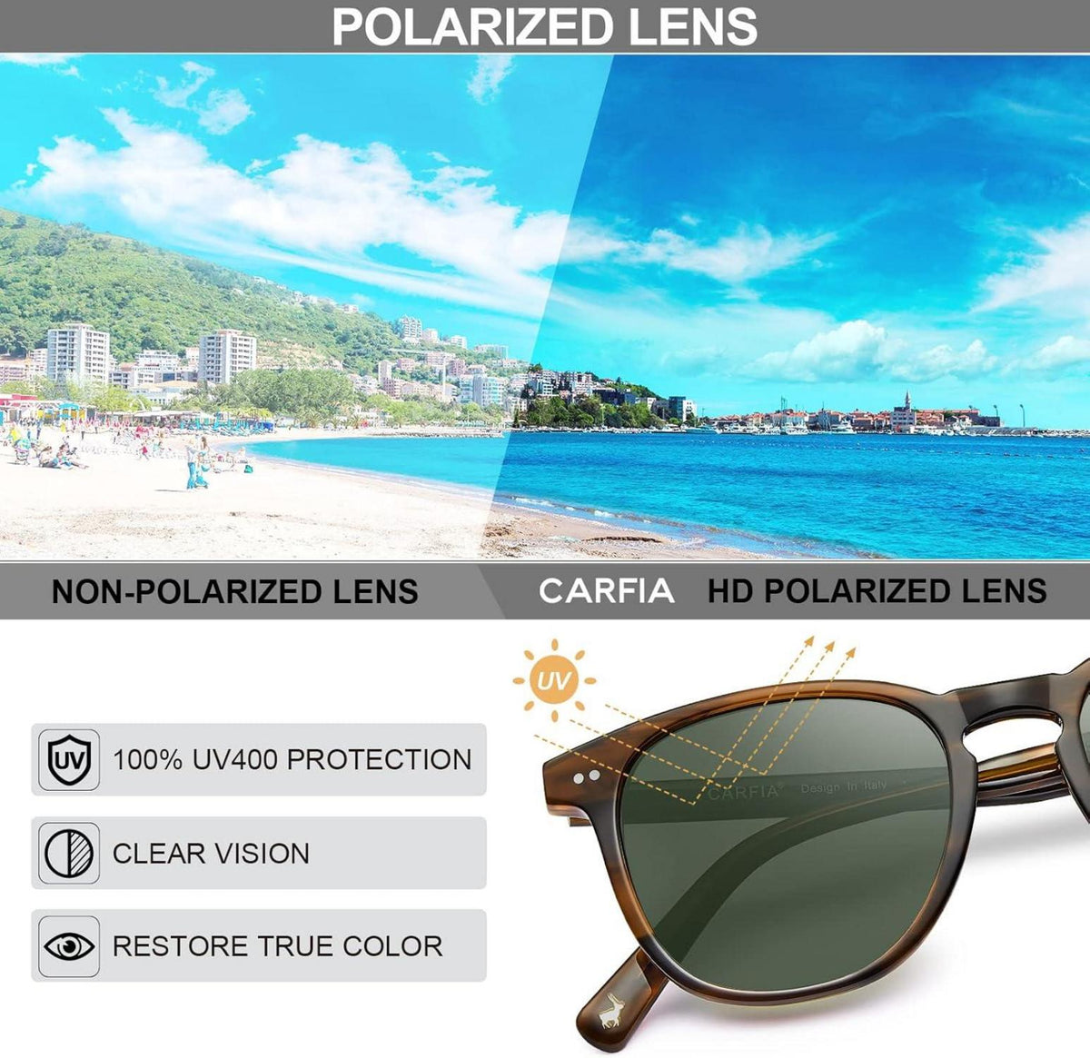 CARFIA Vintage Polarisierte Herren Sonnenbrille UV-Schutz Acetatrahmen