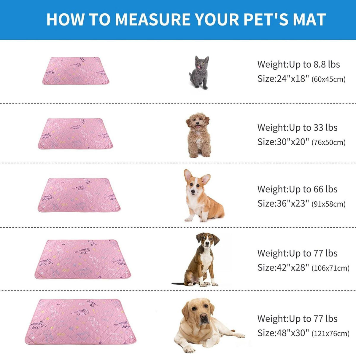 Welpenunterlagen 2er Set Waschbar für Hunde Pink 60x60cm