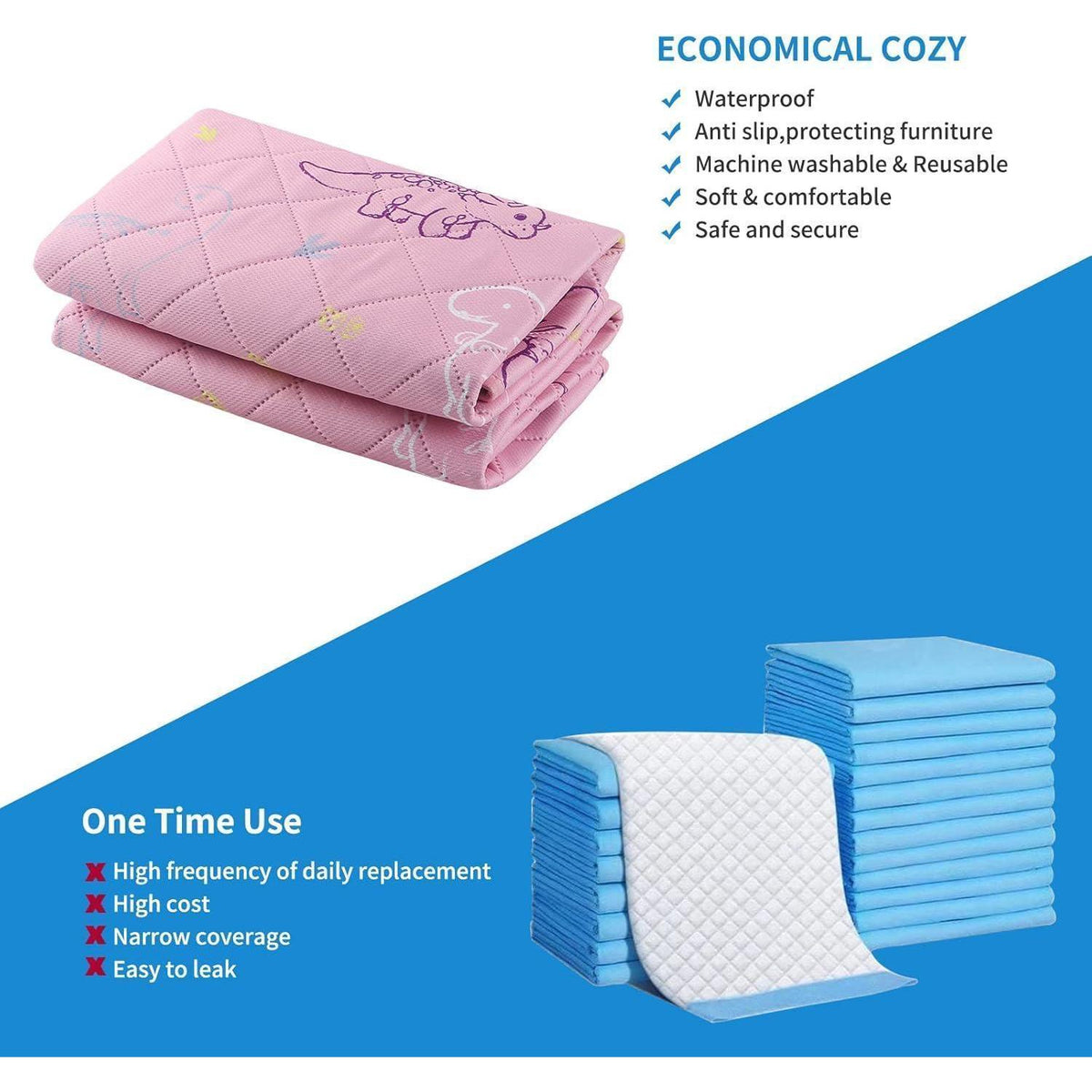 Waschbare Welpenunterlage – 2er Set, 80x90cm, Rosa