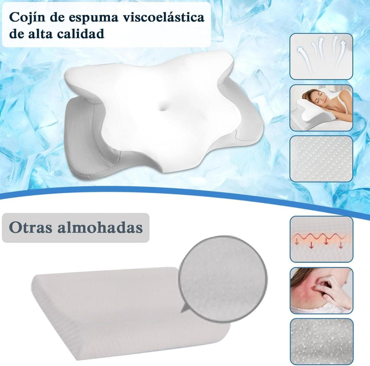 PHYSEN Orthopädisches Memory Foam Nackenkissen 62x41x13cm - Ergonomisches