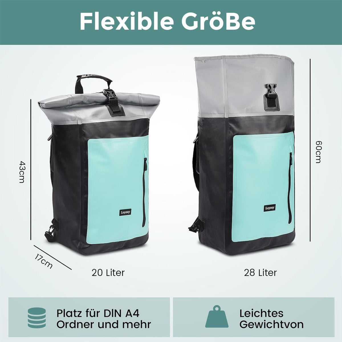 Loyzey 2-in-1 Fahrradtasche Rucksack Wasserdichter Laptopfach 28L Mint