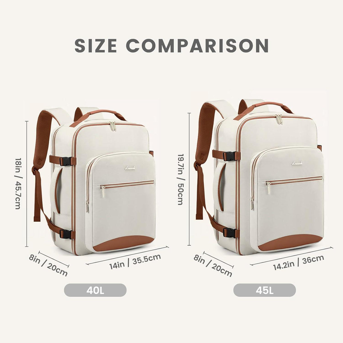 Handgepäck Rucksack 40L Groß Damen Reiserucksack 17 Zoll