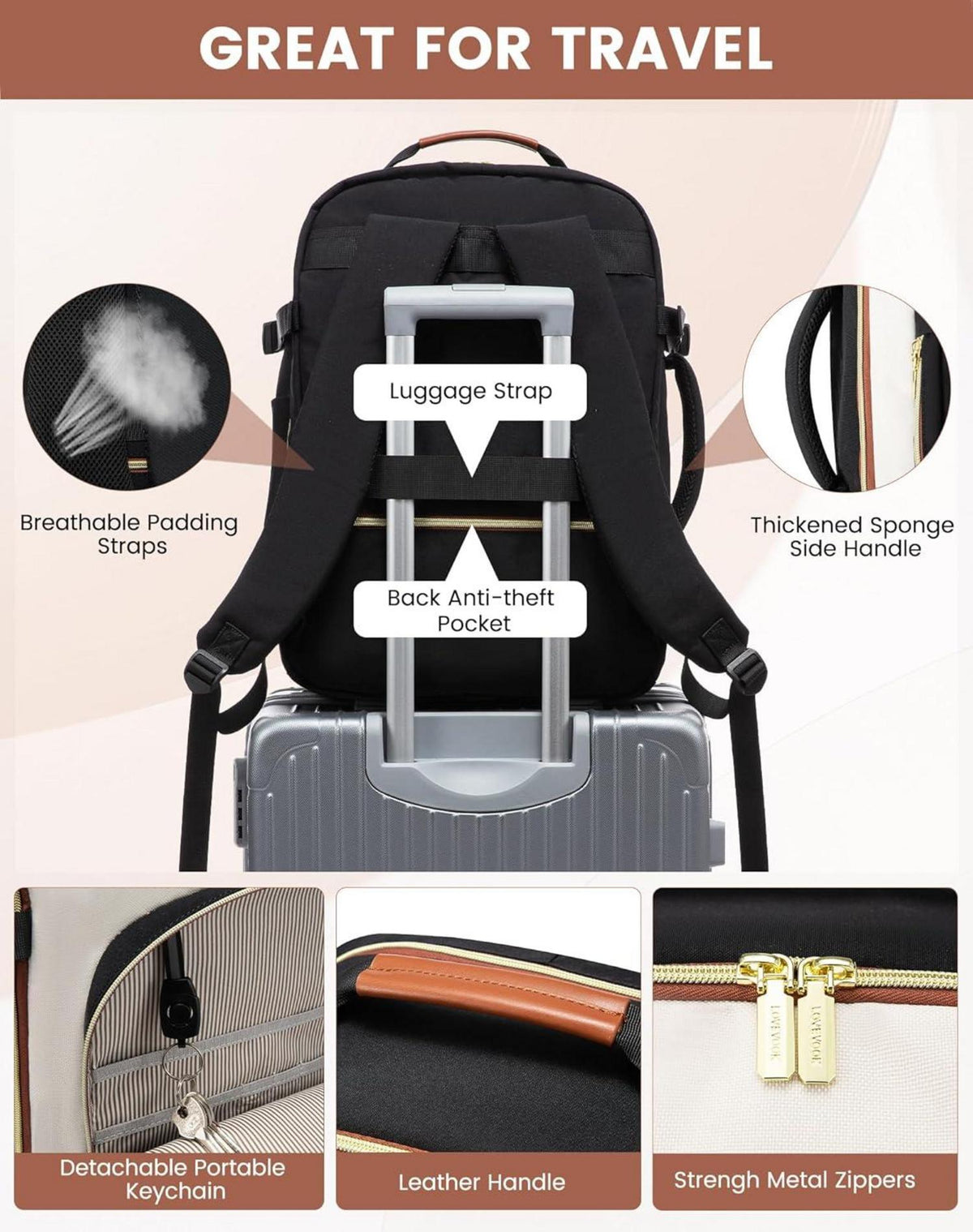 50L Handgepäck Rucksack Damen Herren Wasserdicht Laptop 17 Zoll