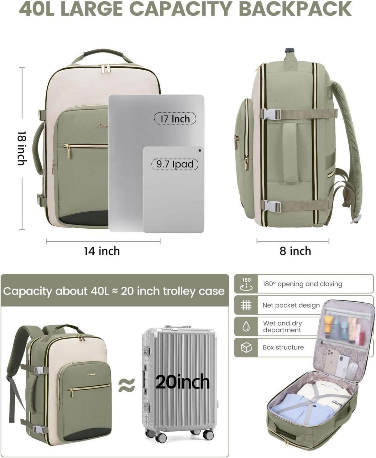 Handgepäck Rucksack 40L Damen Herren Wasserdicht 17 Zoll