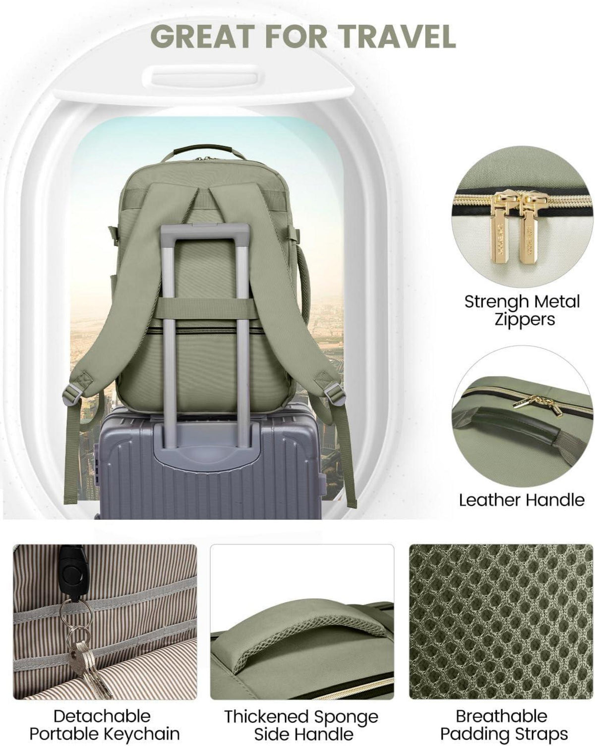Handgepäck Rucksack 40L Damen Herren Wasserdicht 17 Zoll Laptop Travel Backpack