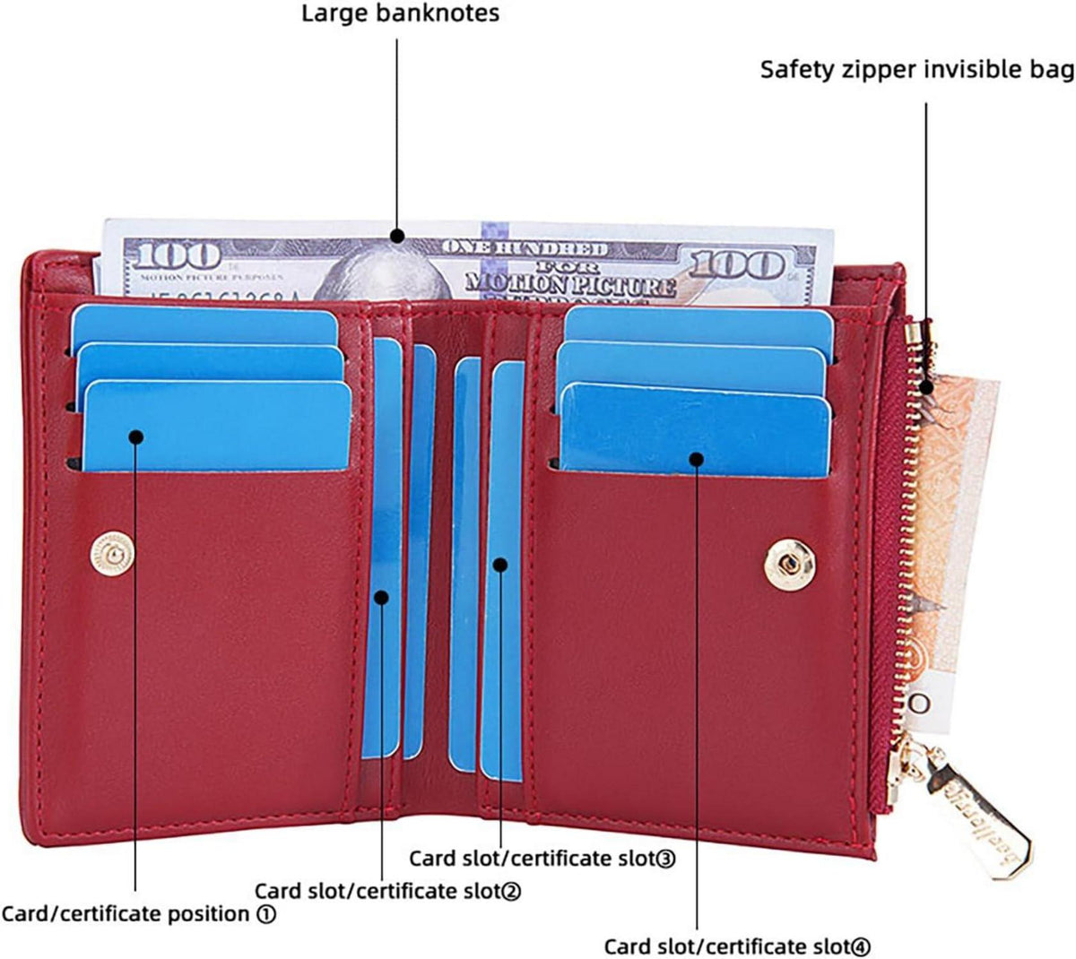 Portemonnaie Damen Klein mit Münzfach und 10 Kartenfächer Schwarz