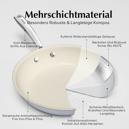 Antihaft Keramikpfannen Set Induktion 20/24/28 cm - Grau