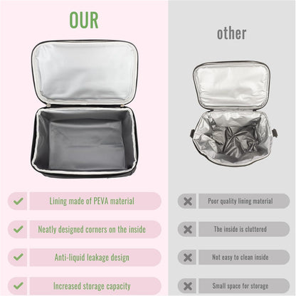 Isolierte Kühltasche 9L – Lunchbox für Arbeit, Reisen & Picknick (Rot)