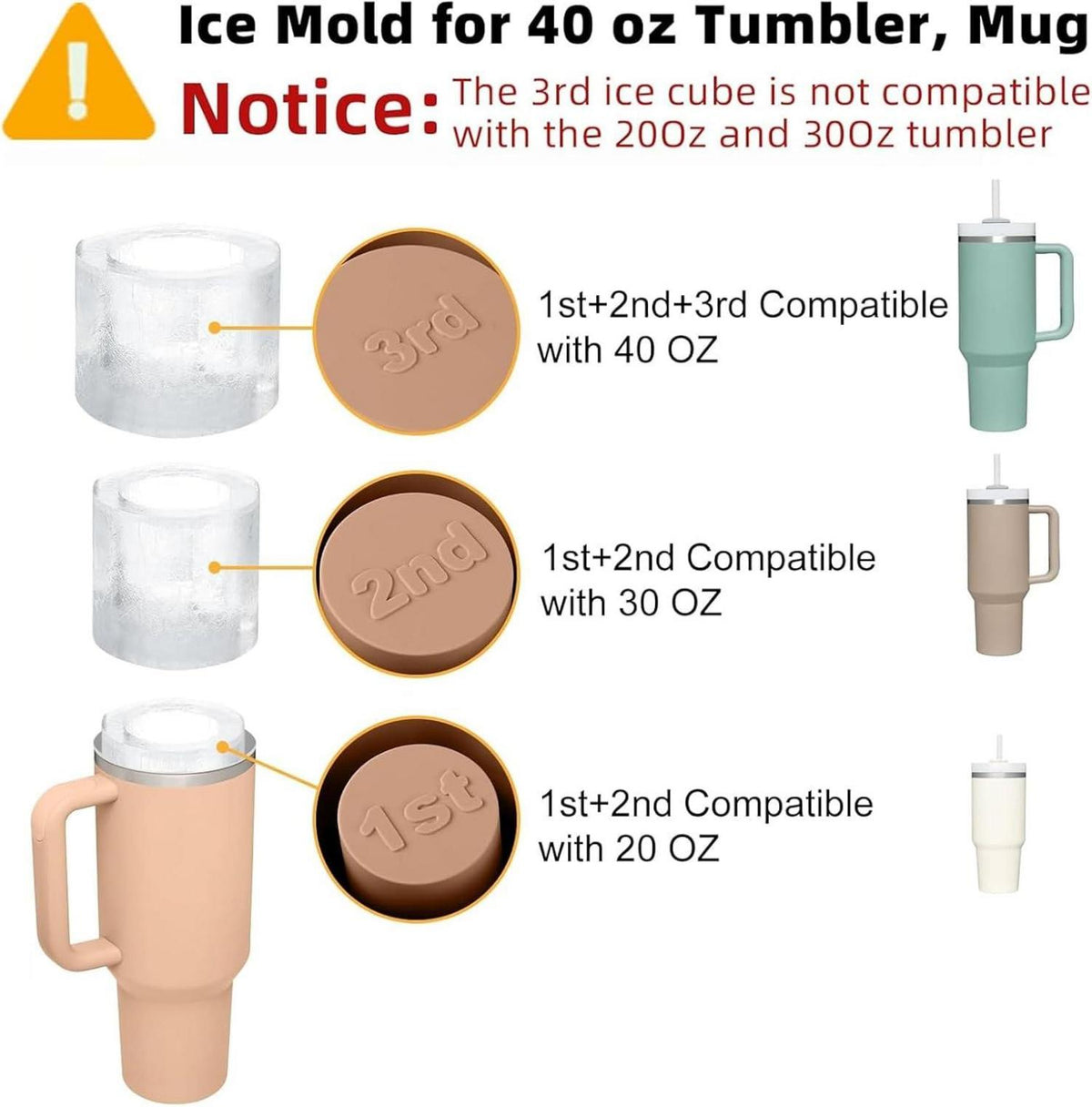 Eiswürfelschale Silikon Deckel Behälter 40 Oz Tumbler Cocktails Whisky