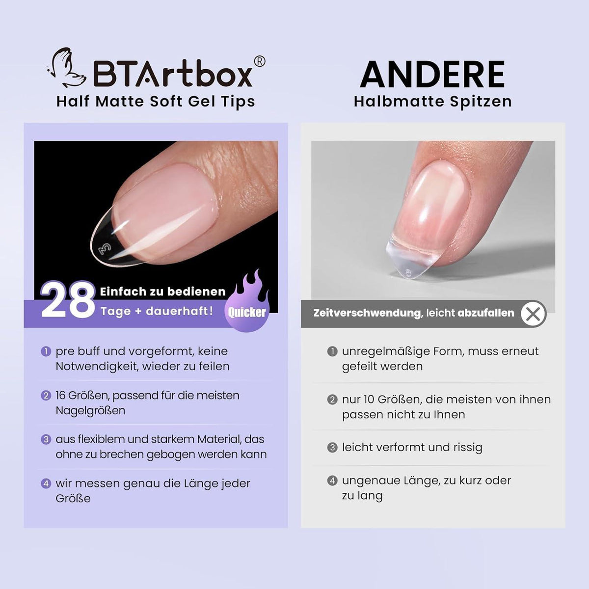 Kurz Mandel Nagelspitzen - 320 Stück, 16 Größen, Halbmatte Gelly Nägel