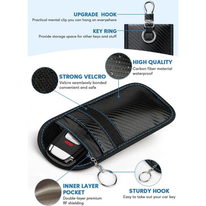 Keyless Go Autoschlüssel Schutz RFID Abschirmung Grün/Blau
