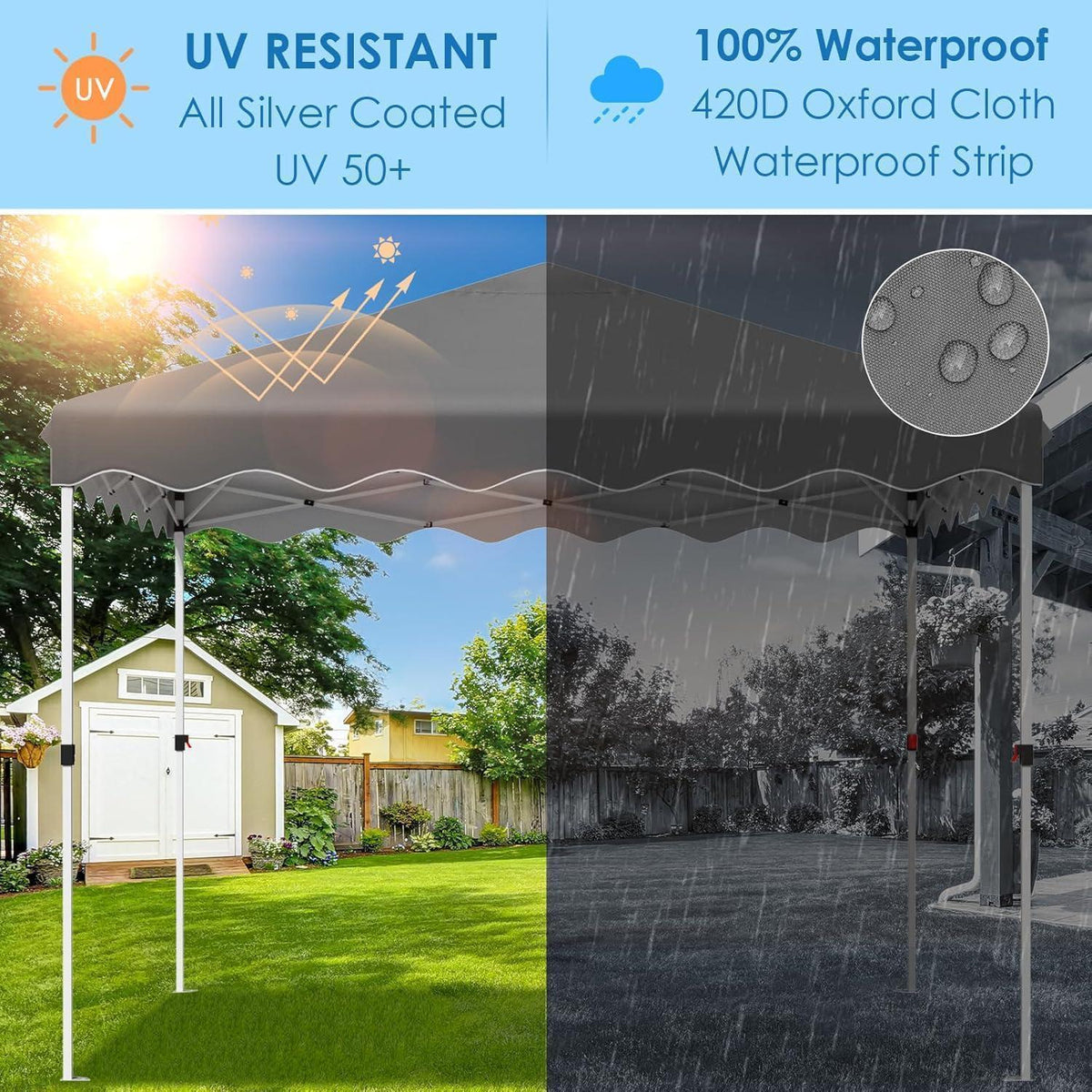 3x3 Pavillon Wasserdicht – Partyzelt mit Seitenwänden & UV-Schutz
