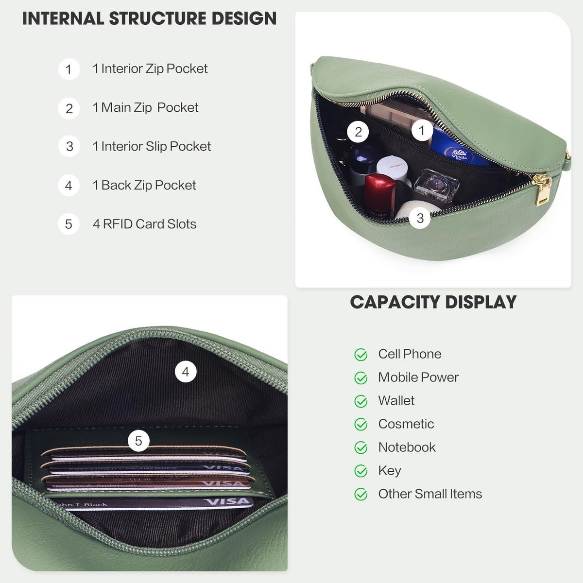 Roulens Kleine Damen Umhängetasche RFID Blockierung Veganes Leder Crossbody Brusttasche