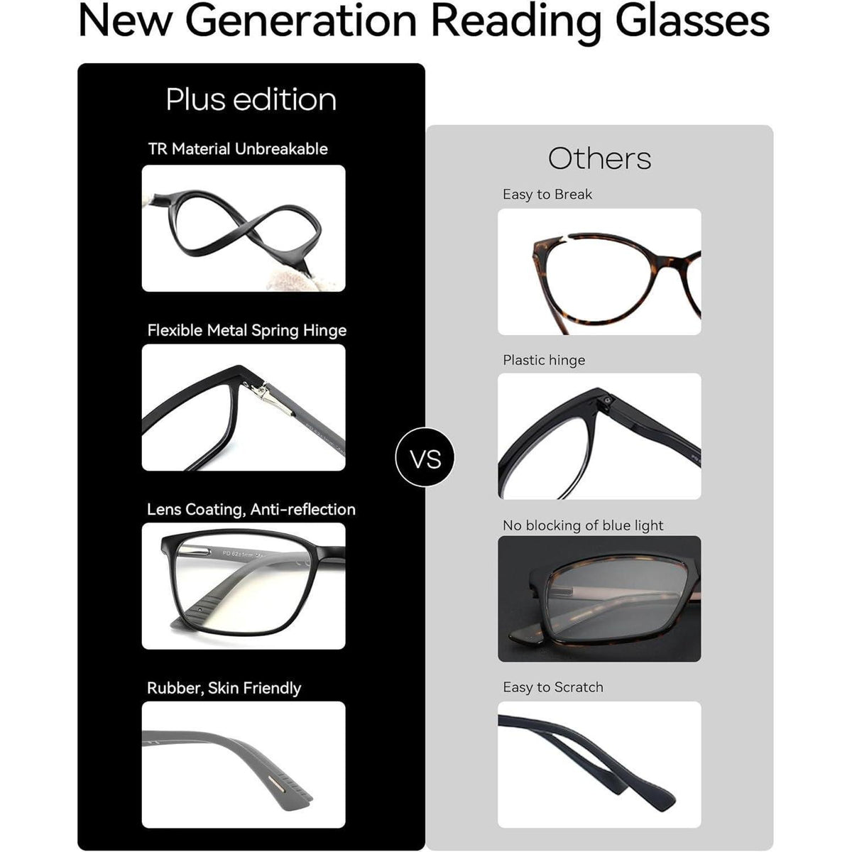 Blaulichtfilter Lesebrille Herren Eckig mit Dioptrien