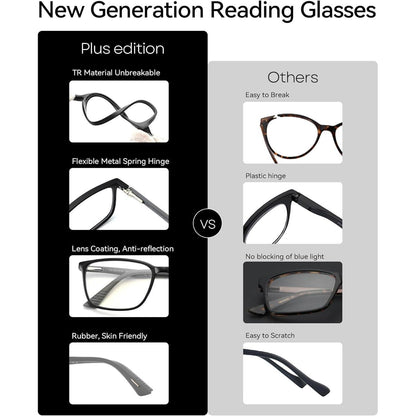 Blaulichtfilter Lesebrille Herren Eckig mit Dioptrien