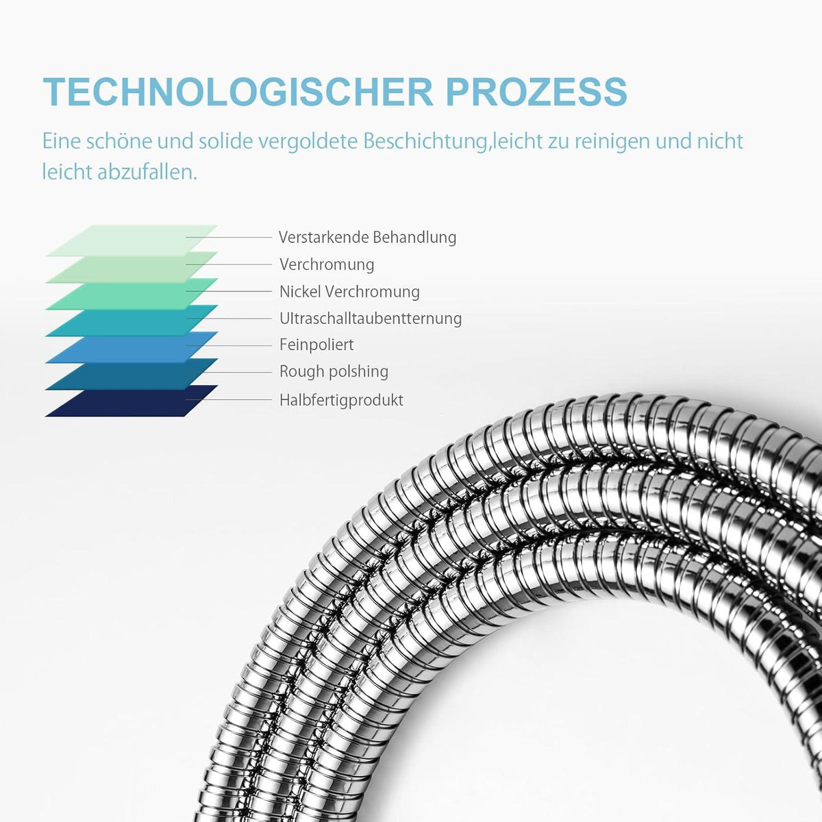OFFO Duschschlauch 1,2m Edelstahl Hochdruck Brauseschlauch Chrom