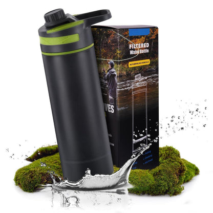 Wasserfilterflasche 800ml – Outdoor Trinkflasche mit Filter