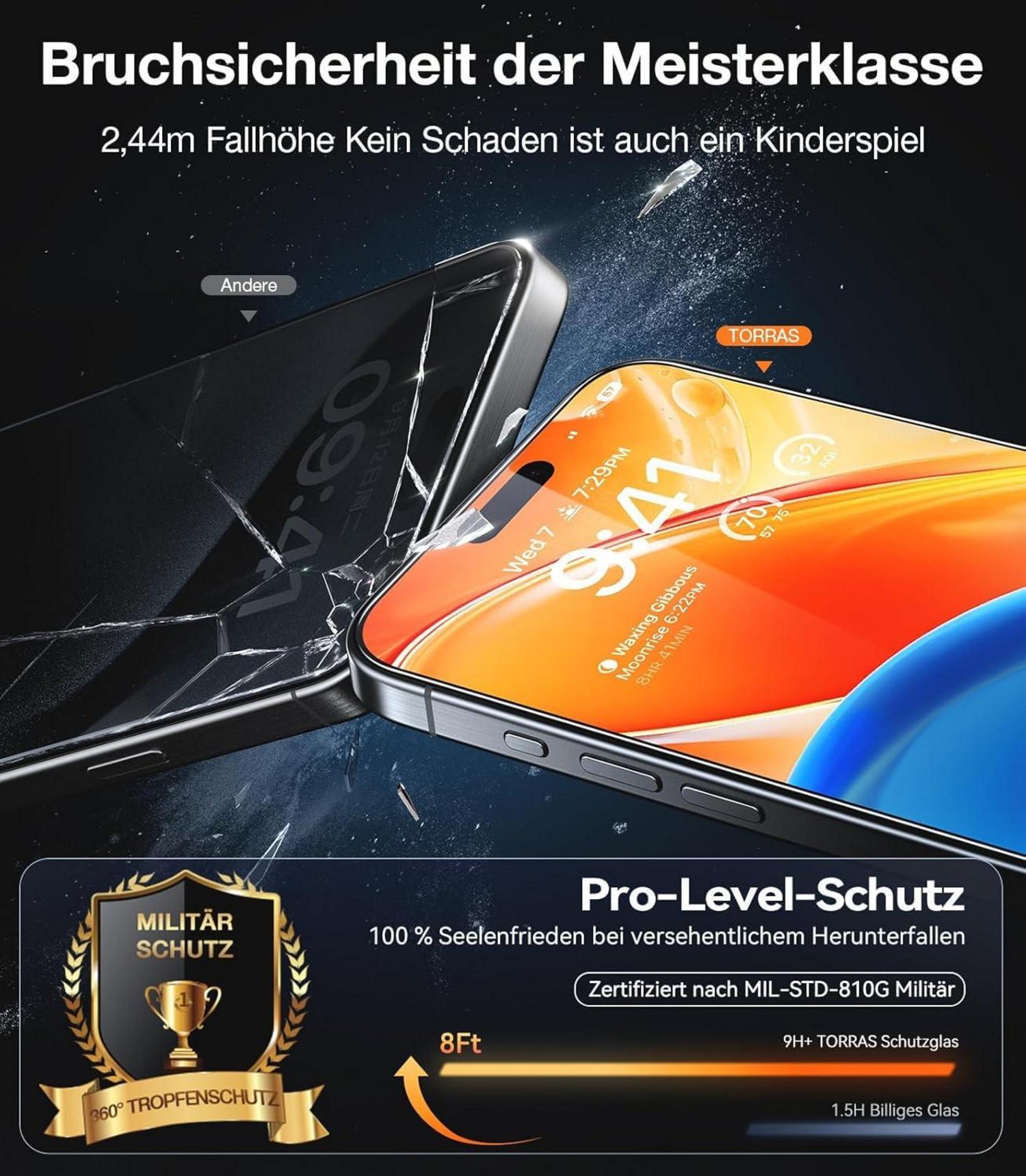 TORRAS iPhone 15 Panzerglas 9H+ Vollbild Schutzfolie 2er Set