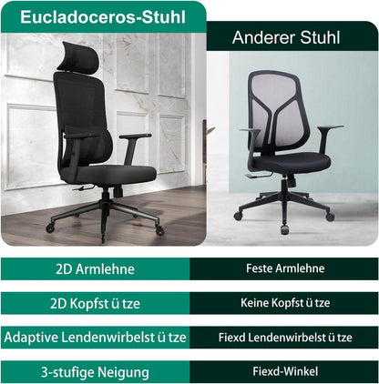 Ergonomischer Bürostuhl mit automatischer