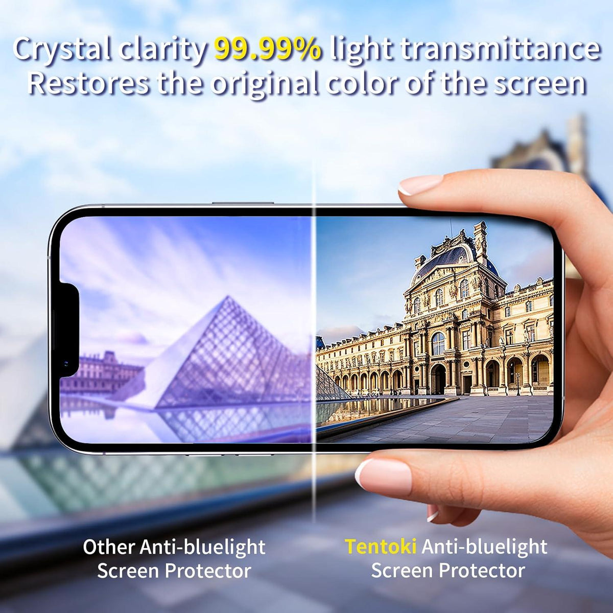Panzerglas Schutzfolie für iPhone 13/13Pro/14 Anti-Blaulicht 2.5D HD 9H+ 2 Stk