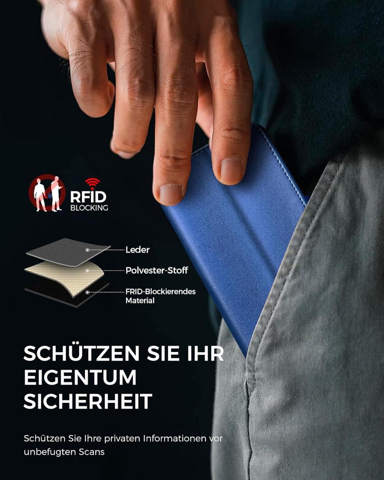 Samsung Galaxy A55 5G Handyhülle Königsblau mit Schutzglas, Kartenfächer, RFID-Blocker