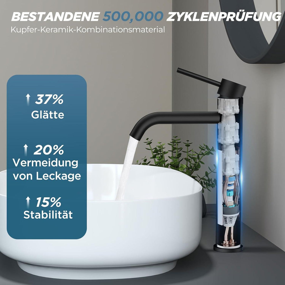 Moderne Schwarze Einhebel-Waschtischarmatur mit 190 mm Auslaufhöhe