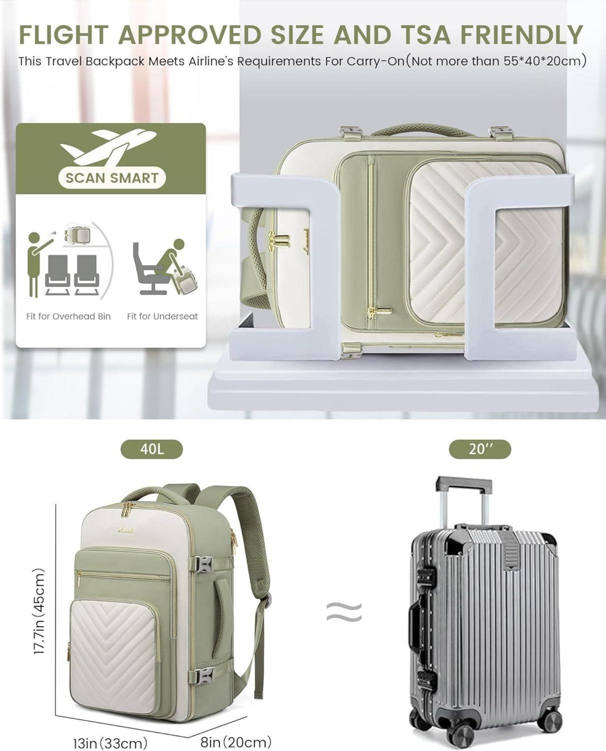 Rucksack Handgepäck 40L Damen Wasserdicht Laptop 17 Zoll Olivgrün
