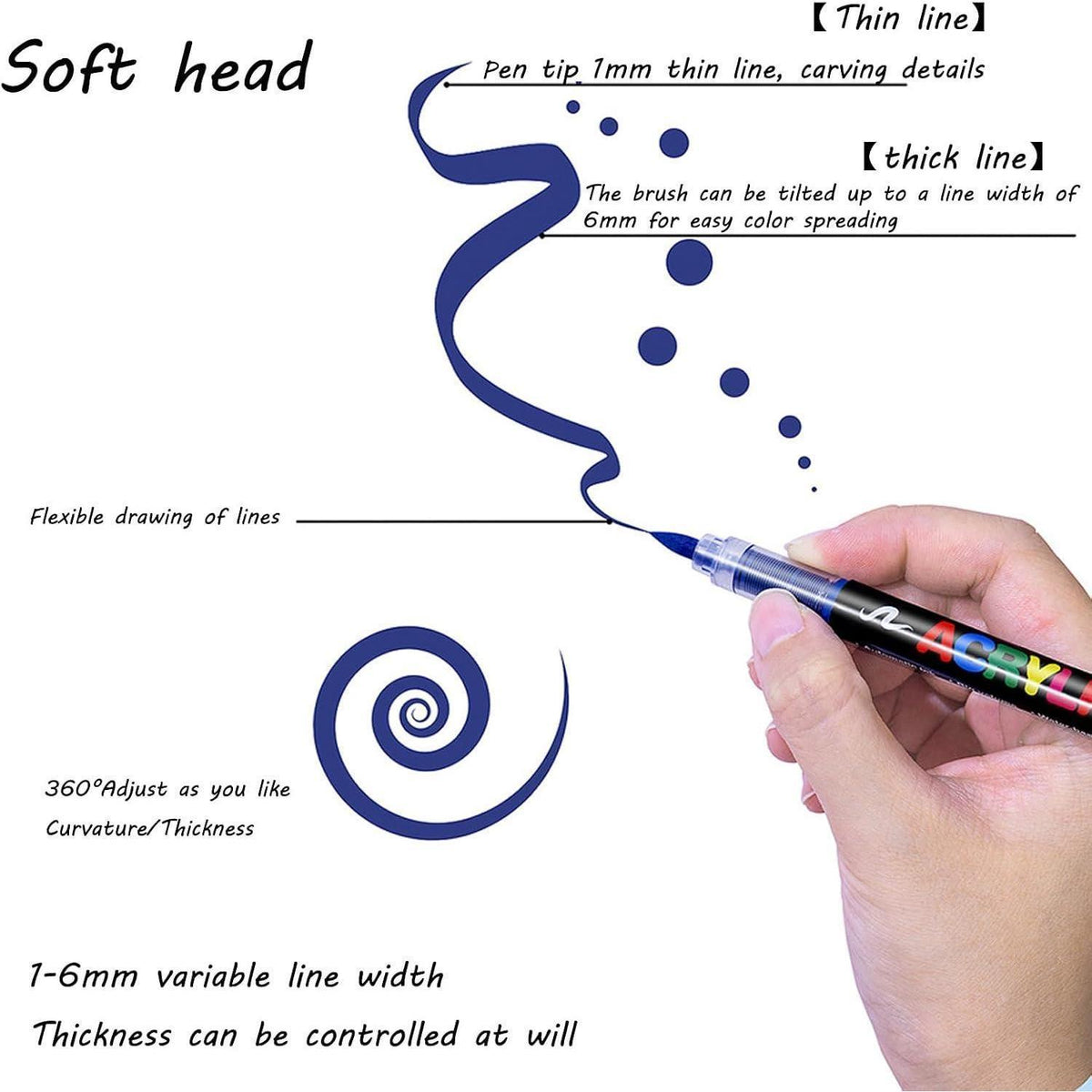 Weißer Textilmarker 1.0-6.0mm – Zum Bemalen von Stoff