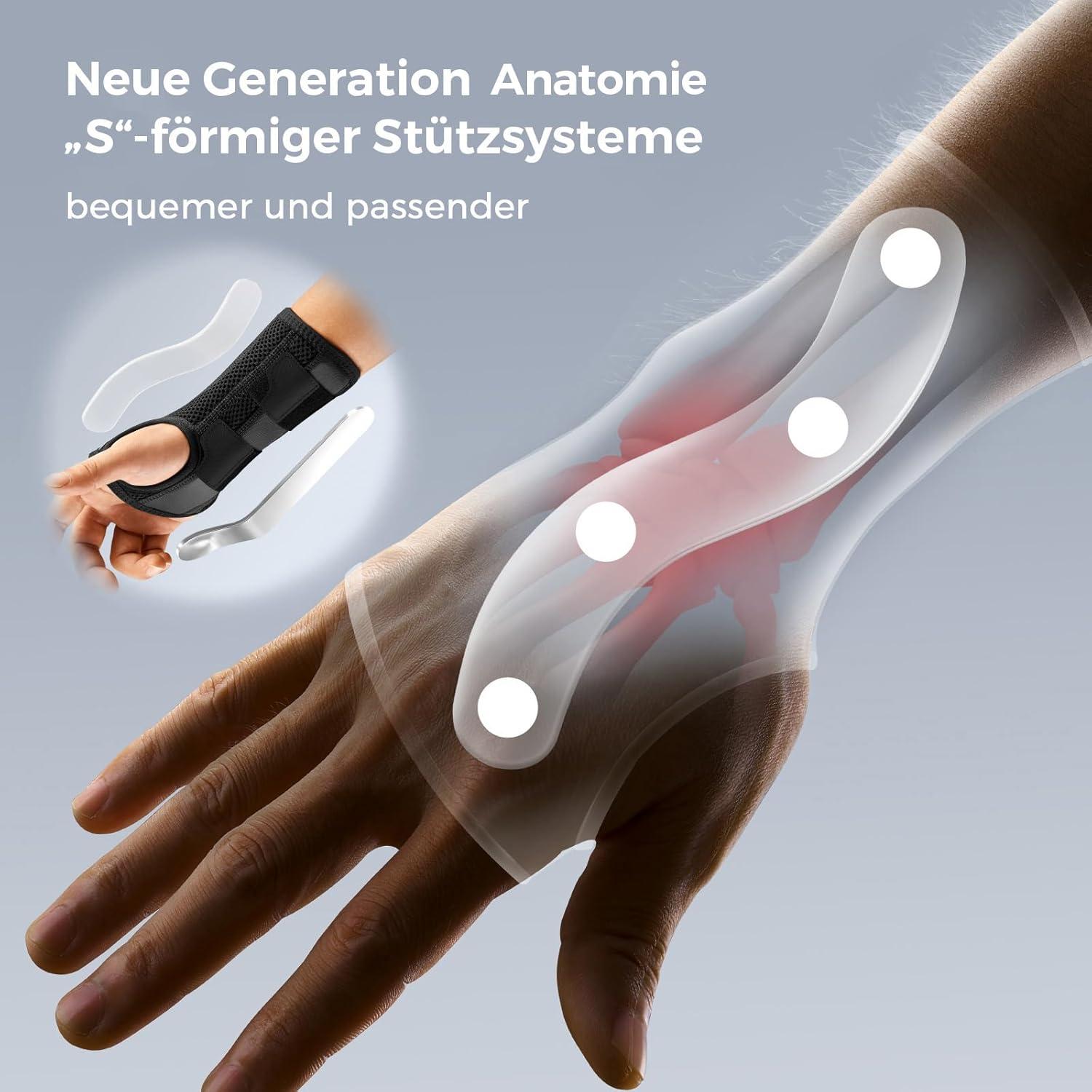 Handgelenkschiene für
