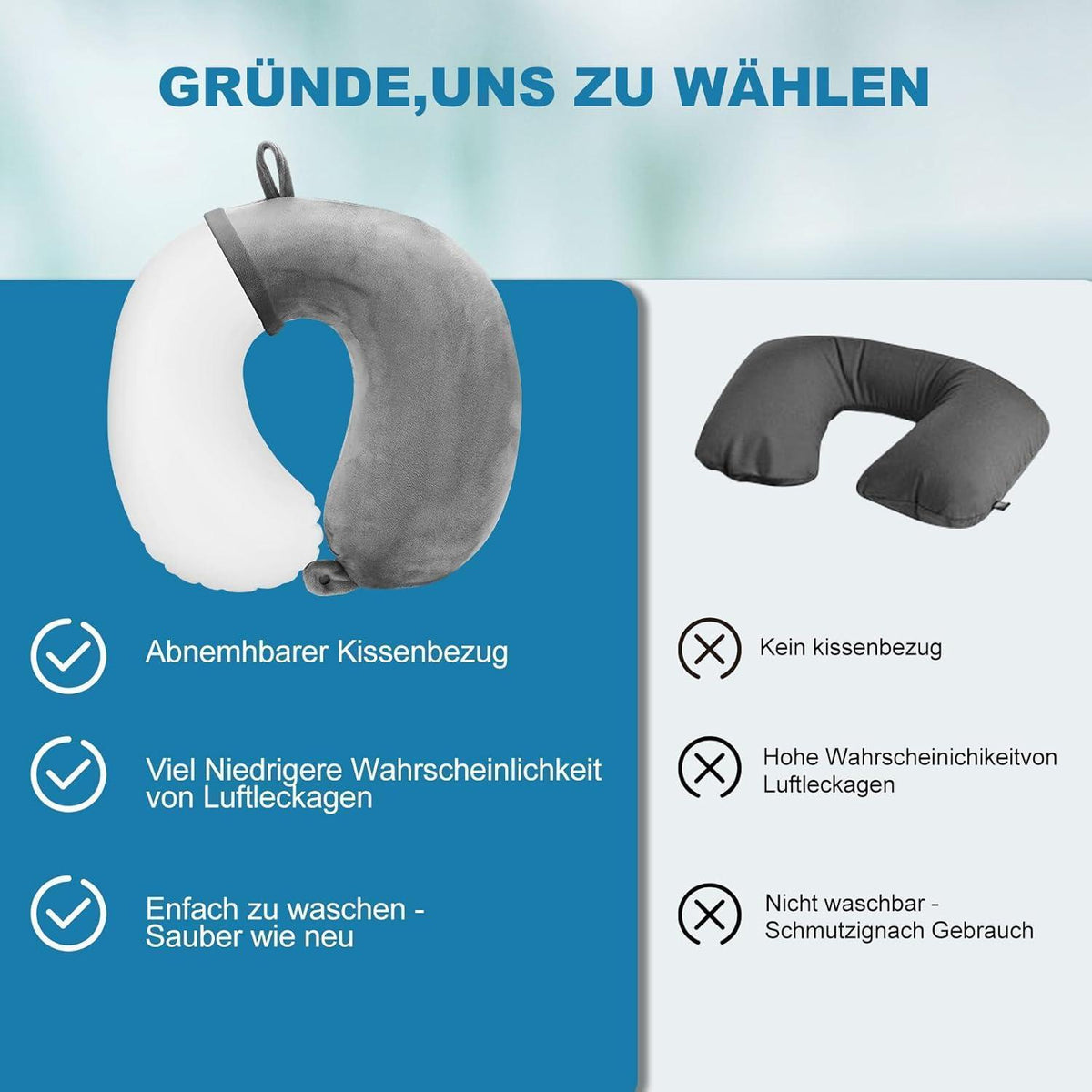 Aufblasbares Reisekissen mit Zubehör – Grau