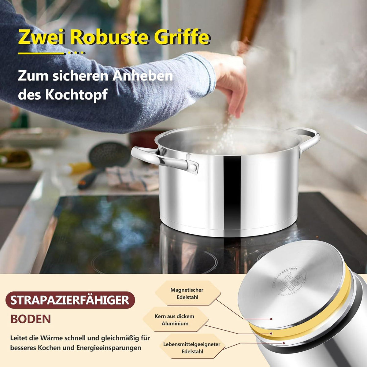 Joyfair Edelstahl Kochtopf 24cm mit Glasdeckel 5,6 L InduktionHerde