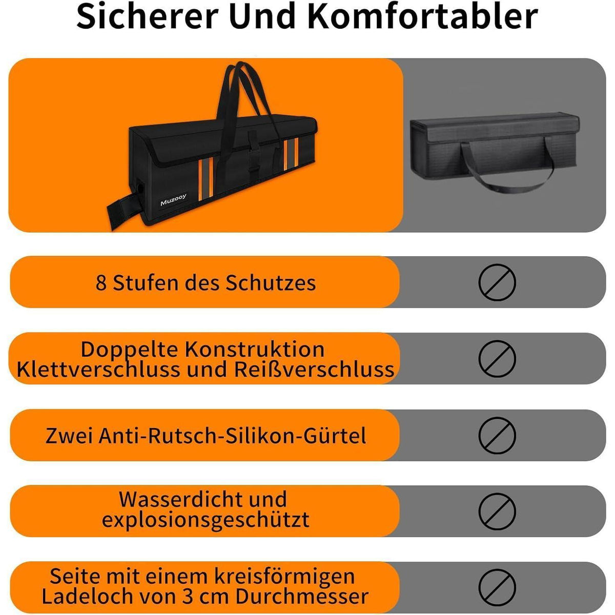 Feuerfeste Ebike Akku Tasche – Sicherer Schutz & Transport