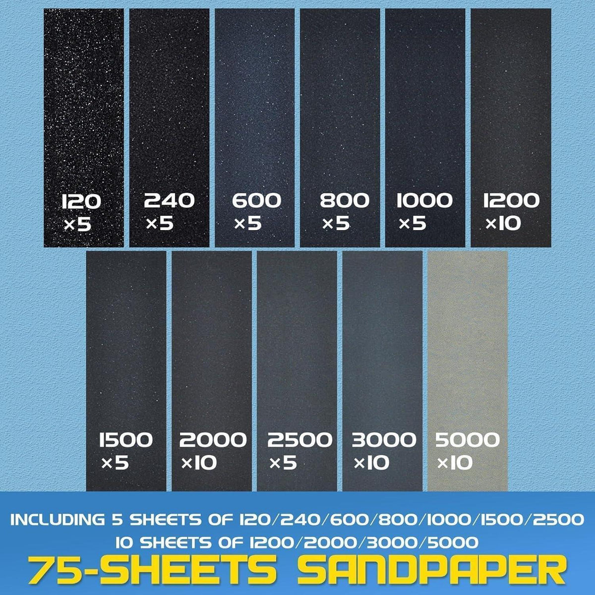 Schleifpapier Set 75tlg. Nass & Trocken, 120-5000 Körnung, mit Handschleifblock