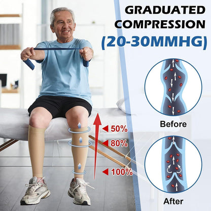 Medizinische Kompressionsstrümpfe Klasse 2 | 20-30 mmHg | Beige 3XL