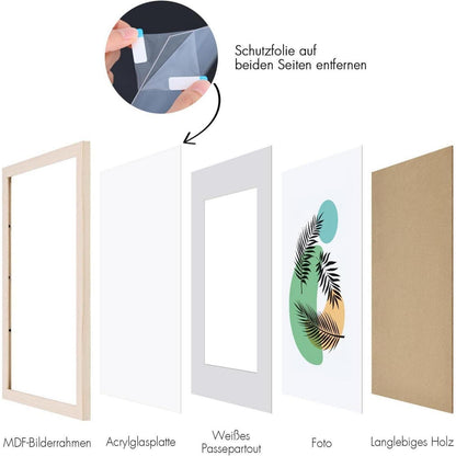 Bilderrahmen DIN A4 2er Set Posterrahmen mit Passepartout