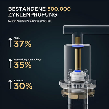 Hochwertiger Waschtischarmatur 360° drehbar, polierter Chrom