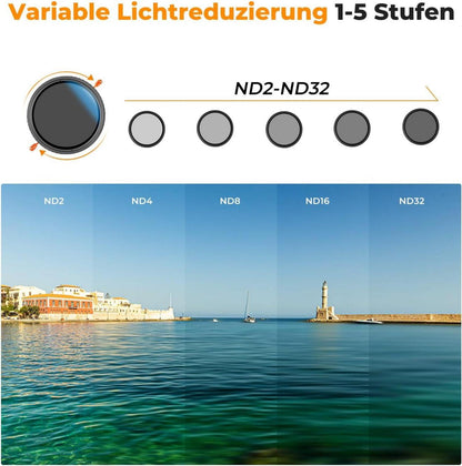 ND Filter 77mm CPL&ND2-ND32 2-in-1 Grau- und Polfilter