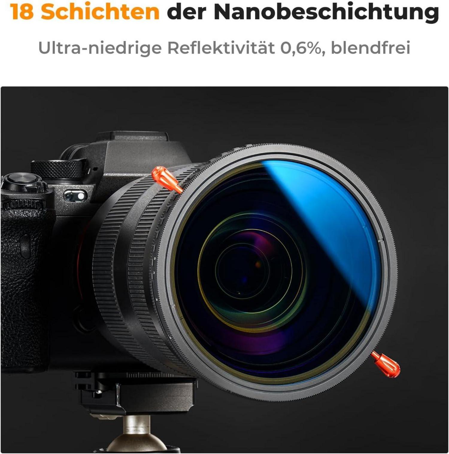 Nano-K Serie ND Filter 77mm CPL&ND2-ND32 2in1 multifunktionaler
